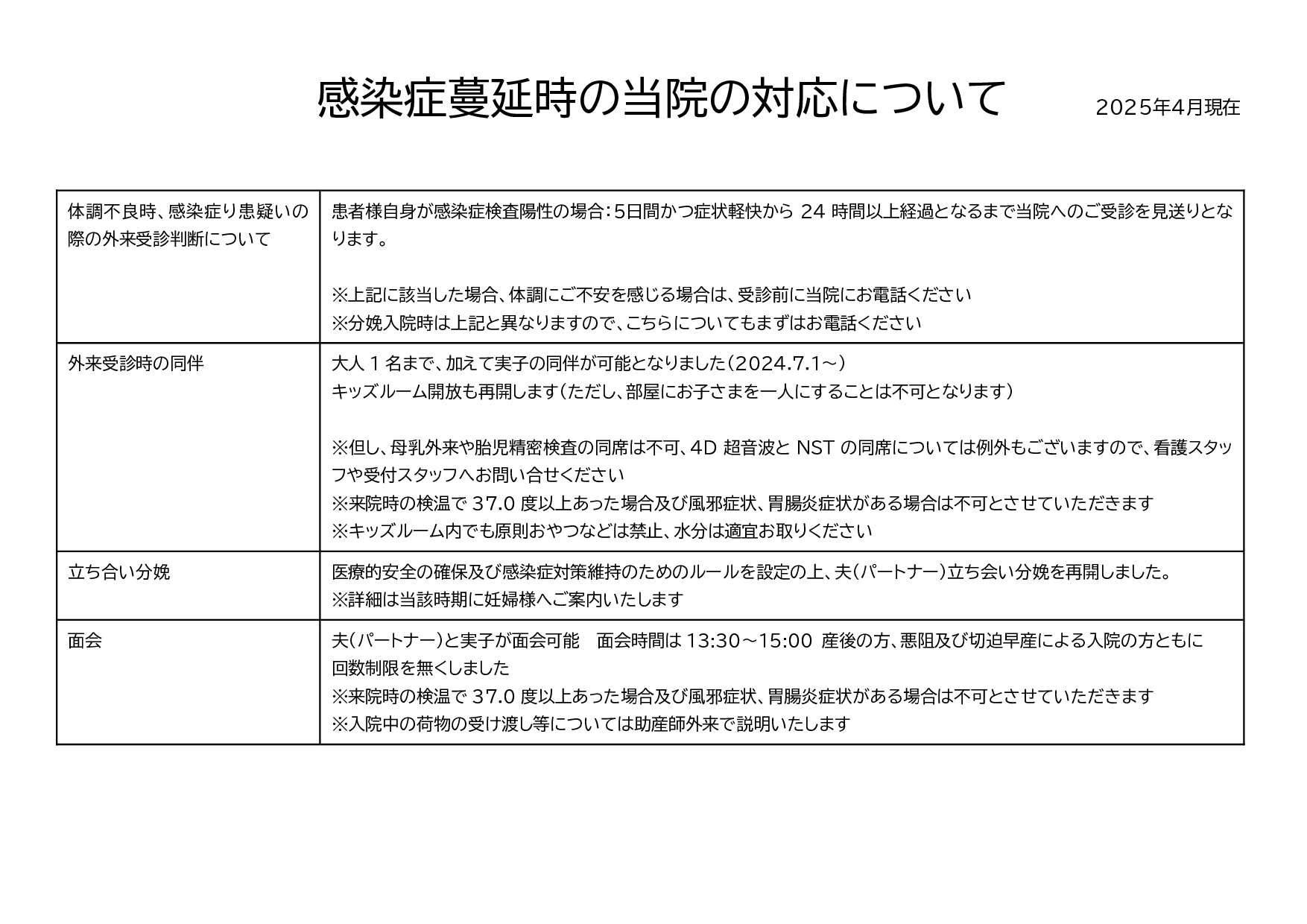 感染症蔓延時の当院の対応について